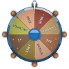 Putar Roda Bonus